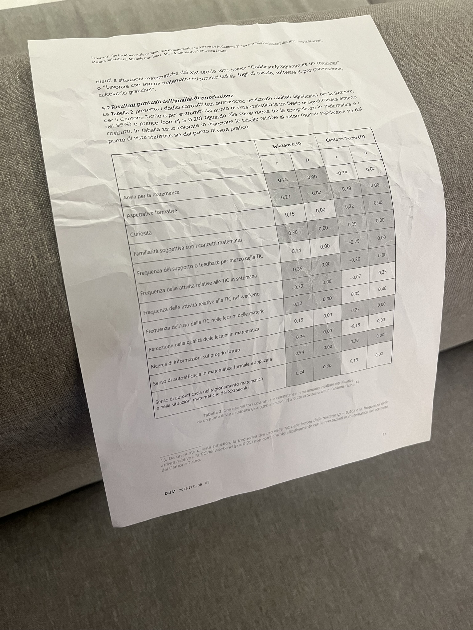 Italian Academic Paper