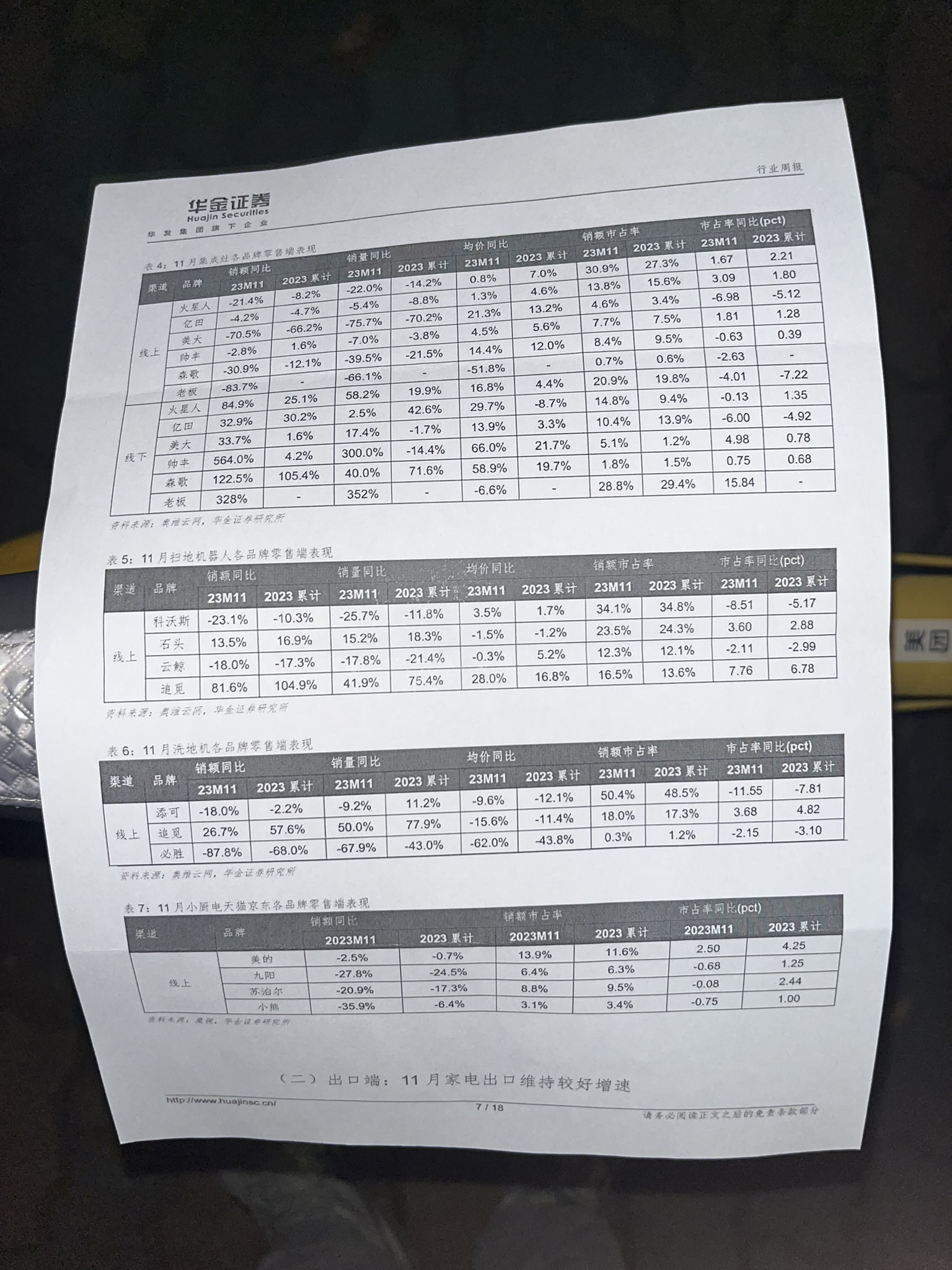Chinese (Simplified) Financial Report